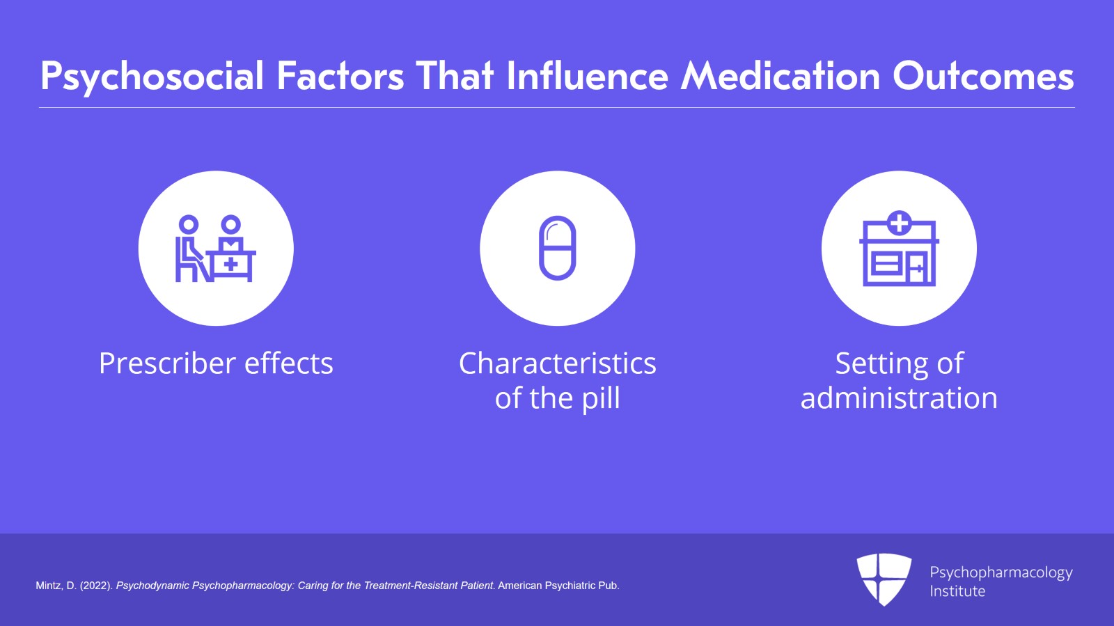 The Science of the Art of Psychopharmacotherapy Psychopharmacology